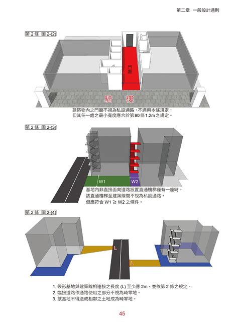 樓梯高度尺寸|建築技術規則建築設計施工編§33